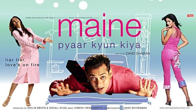 Maine Pyaar Kyun Kiya Backdrop