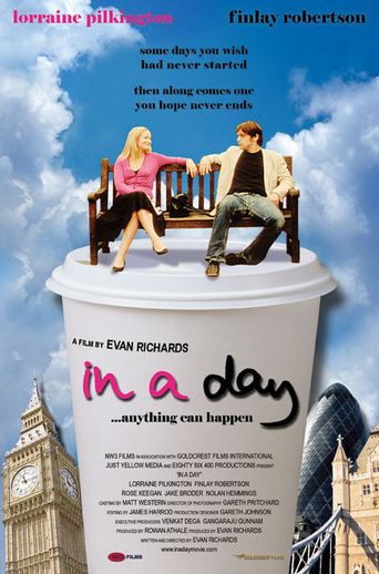  In a Day Poster