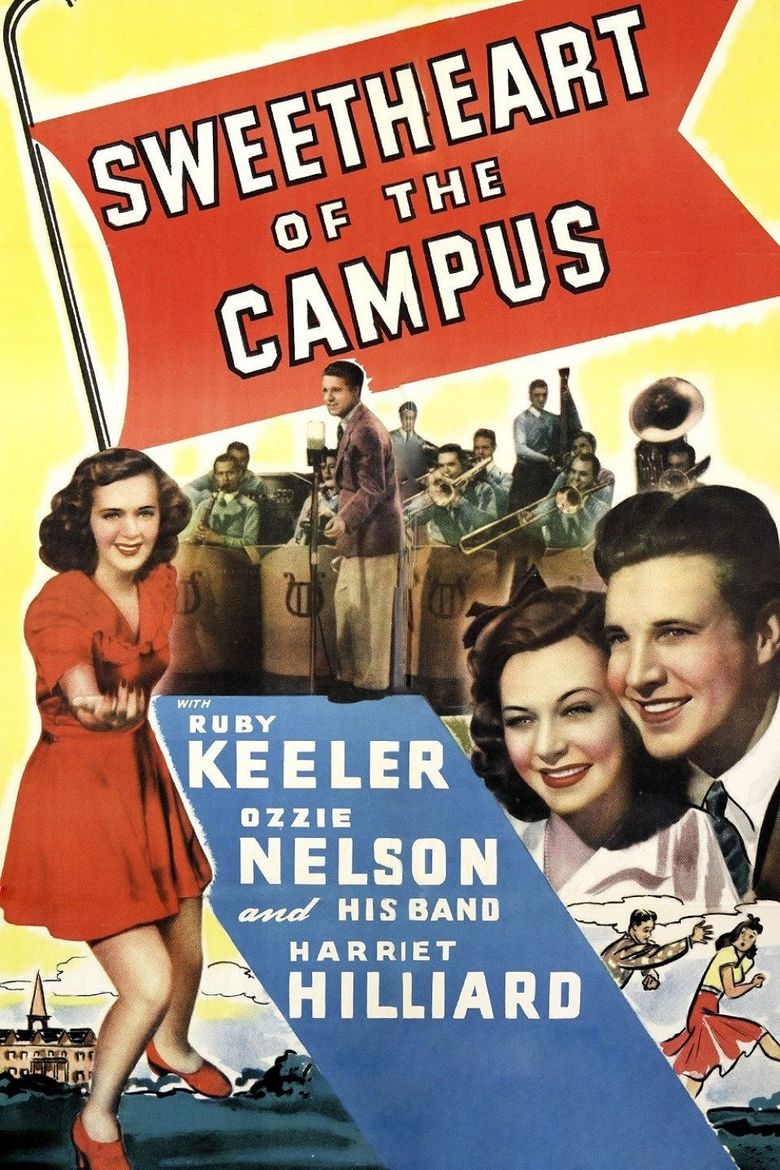 Sweetheart of the Campus Poster