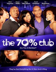  The 70% Club Poster
