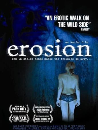  Erosion Poster