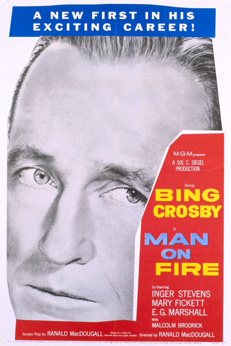 Man on Fire Poster