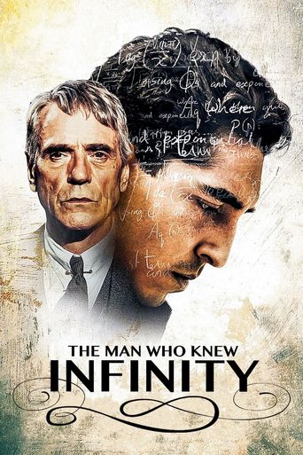  The Man Who Knew Infinity Poster