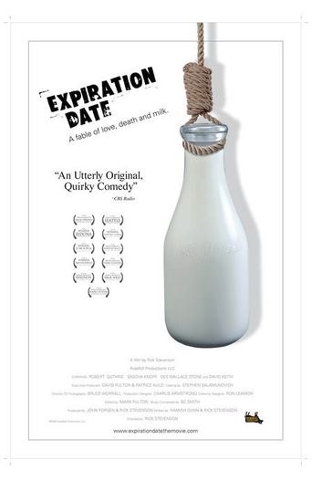  Expiration Date Poster