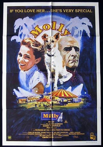  Molly Poster