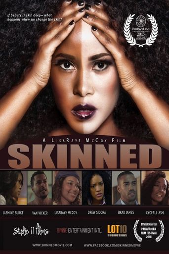  Skinned Poster