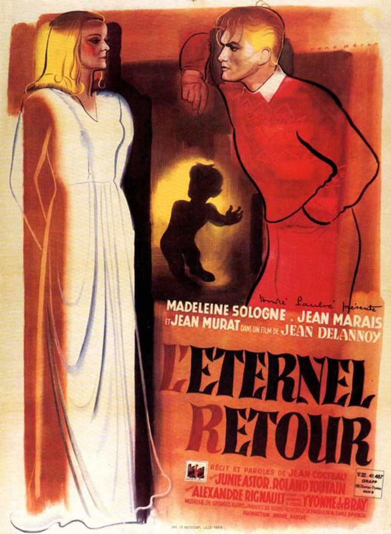 The Eternal Return Poster
