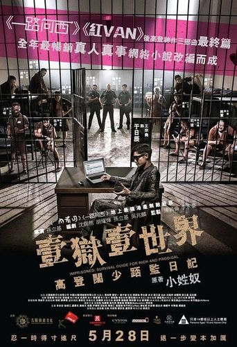  Imprisoned: Survival Guide for Rich and Prodigal Poster
