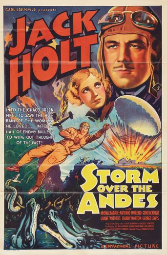  Storm Over the Andes Poster