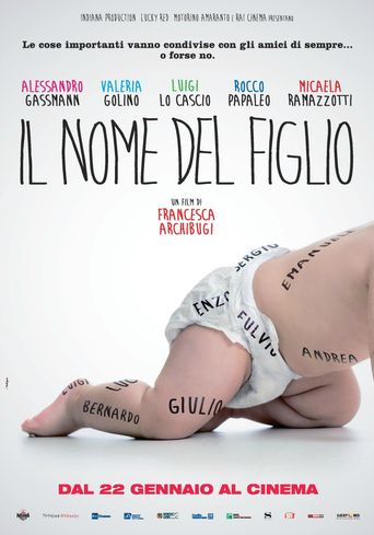  An Italian Name Poster