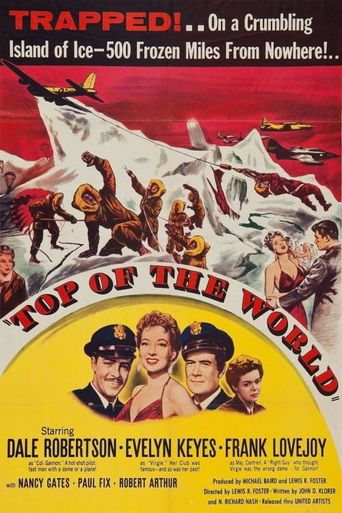  Top Of The World Poster