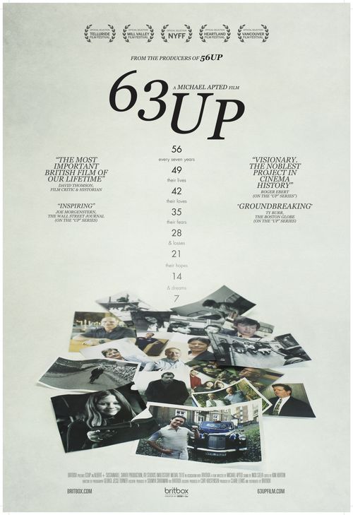63 Up Poster