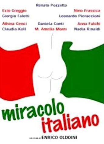  An Italian Miracle Poster