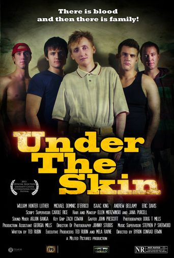 Under the Skin: Where to Watch and Stream Online  Reelgood