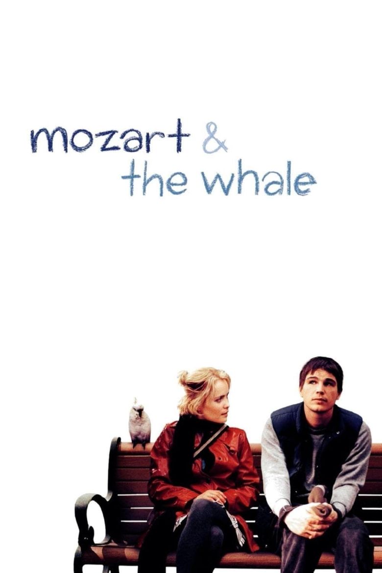 Mozart and the Whale Poster