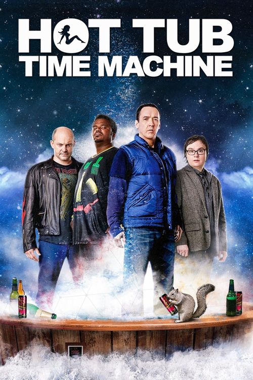 Hot Tub Time Machine (2010) - IMDb