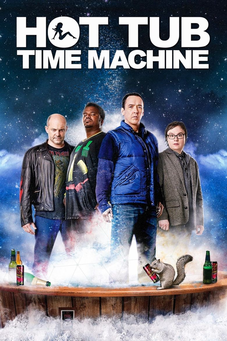 Hot Tub Time Machine Poster