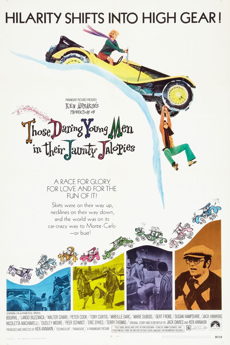 Those Daring Young Men in Their Jaunty Jalopies Poster
