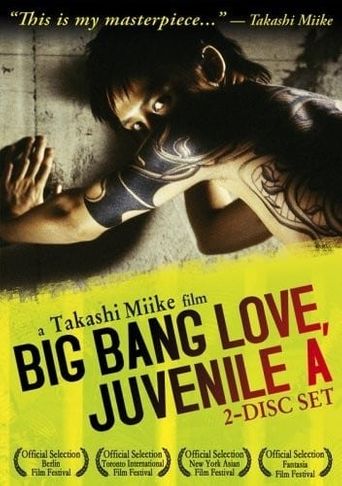  Big Bang Love, Juvenile A Poster