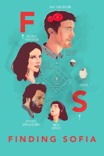  Finding Sofia Poster