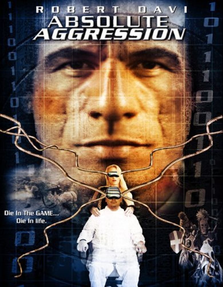 Absolute Aggression Poster