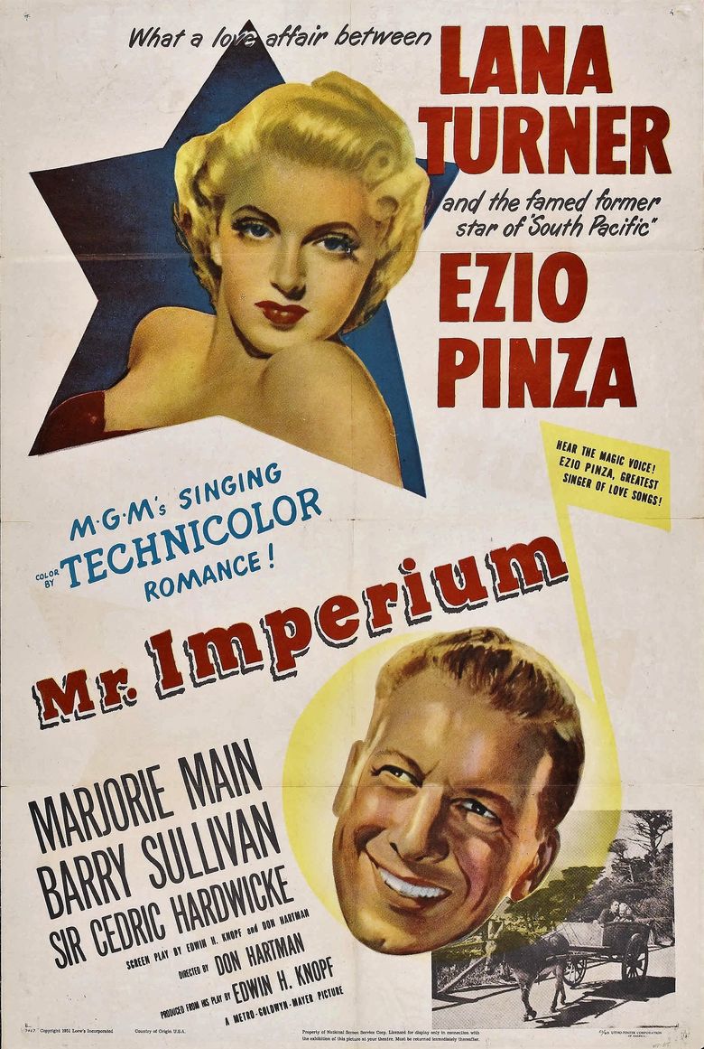 Mr. Imperium Poster