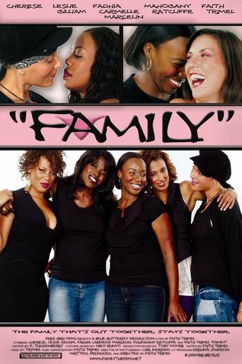  Family Poster