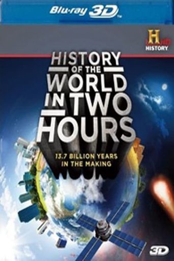  The History of the World in 2 Hours Poster