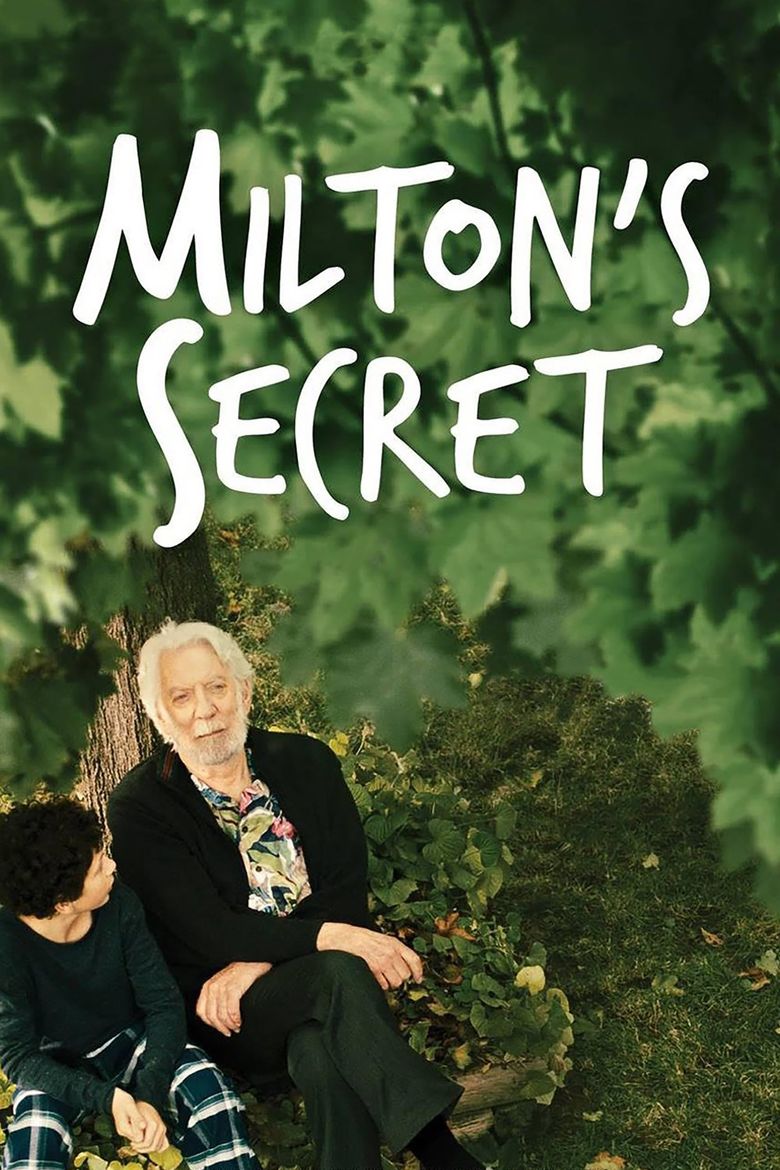 Milton's Secret Poster