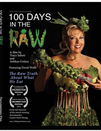 100 Days in the Raw Poster