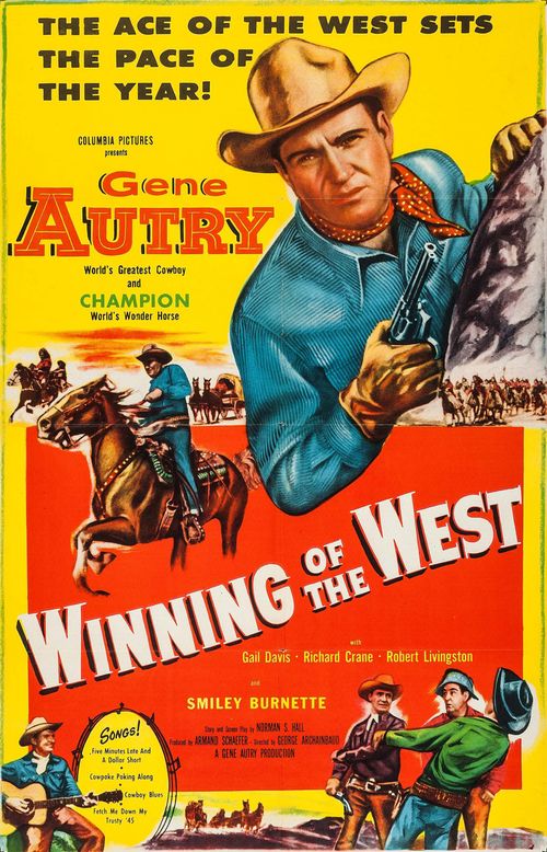 Winning of the West Poster