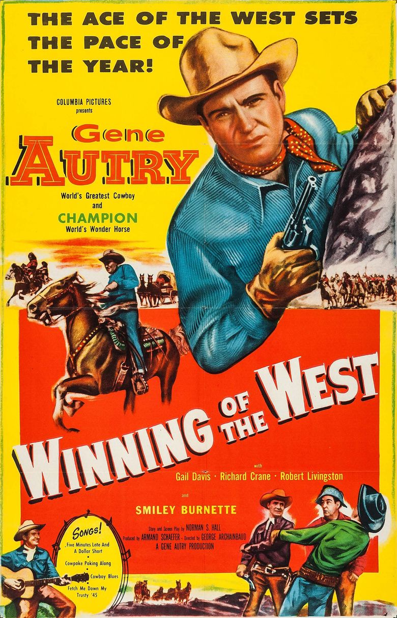 Winning of the West Poster