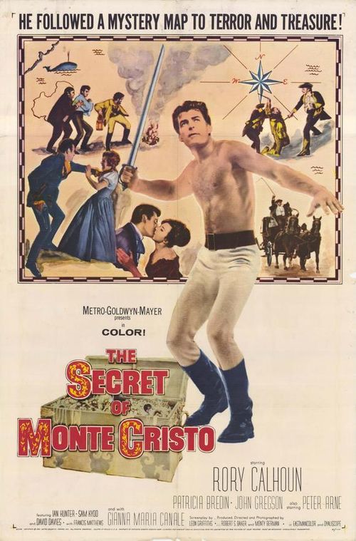 The Treasure of Monte Cristo Poster