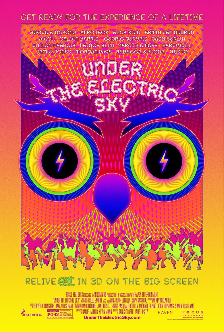 Under the Electric Sky Poster