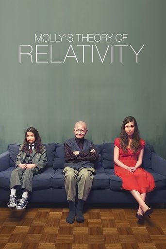  Molly's Theory of Relativity Poster
