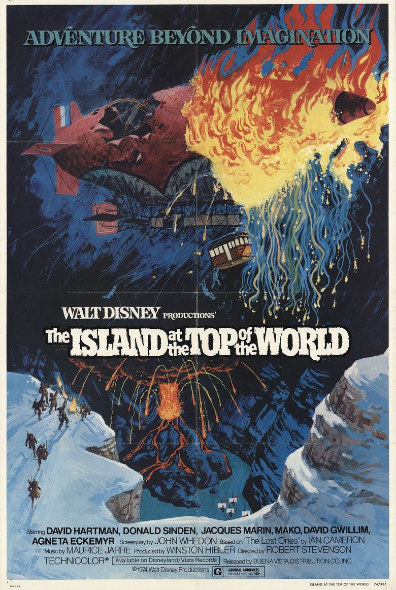 The Island at the Top of the World Poster