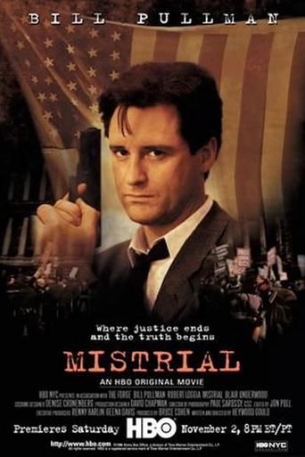  Mistrial Poster