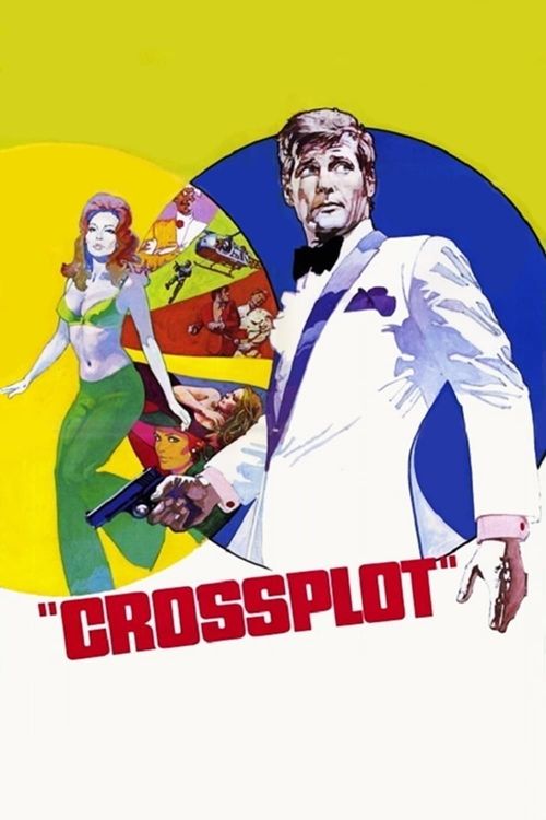 Crossplot Poster