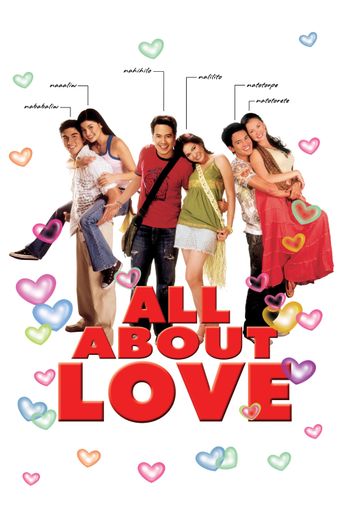 All About Love Poster