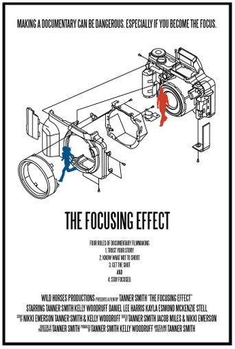  The Focusing Effect Poster