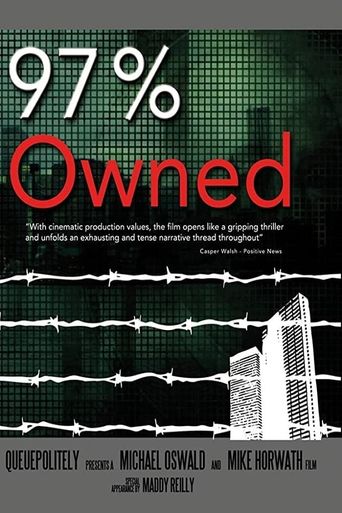  97% Owned Poster