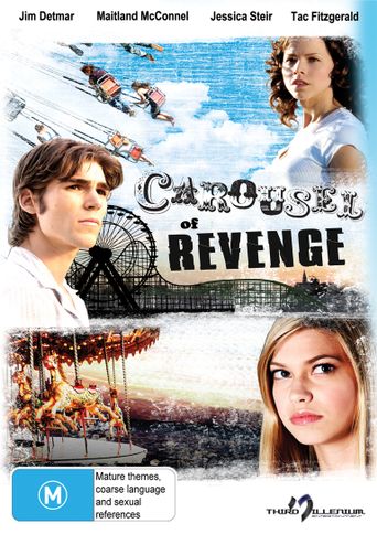 Carrusel (TV Series 1989–1990) - IMDb