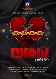  Chain Poster