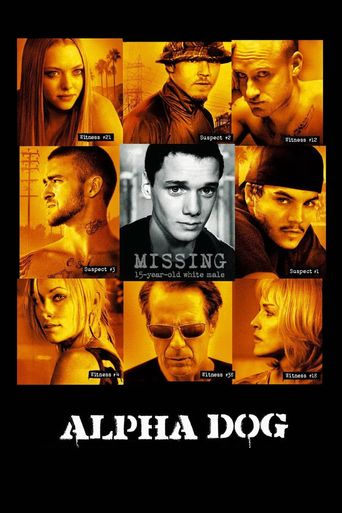  Alpha Dog Poster