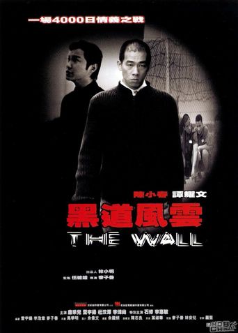  The Wall Poster