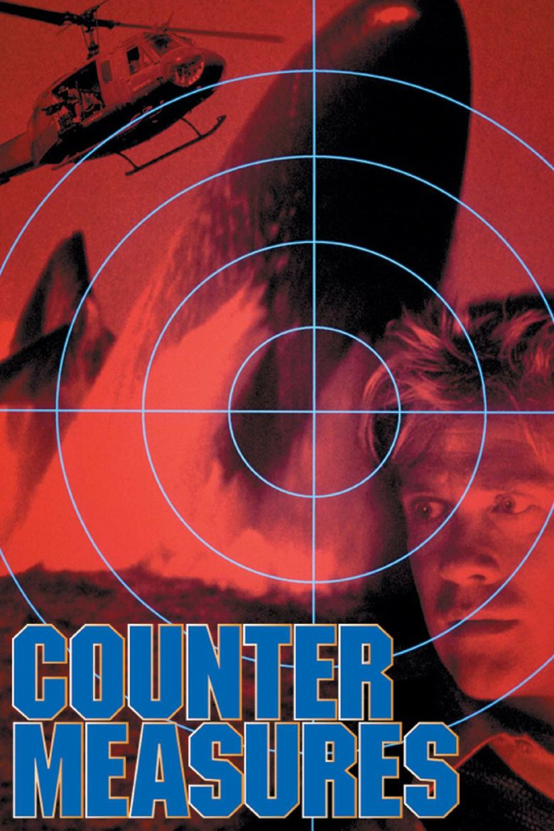 Counter Measures Poster