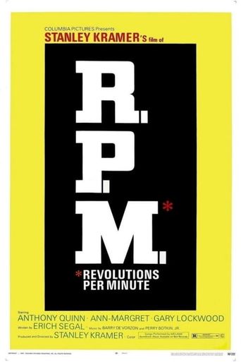  R.P.M. Poster