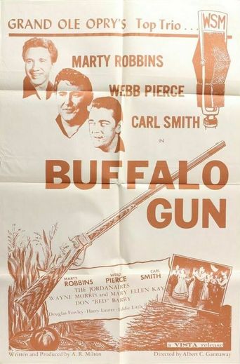  Buffalo Gun Poster