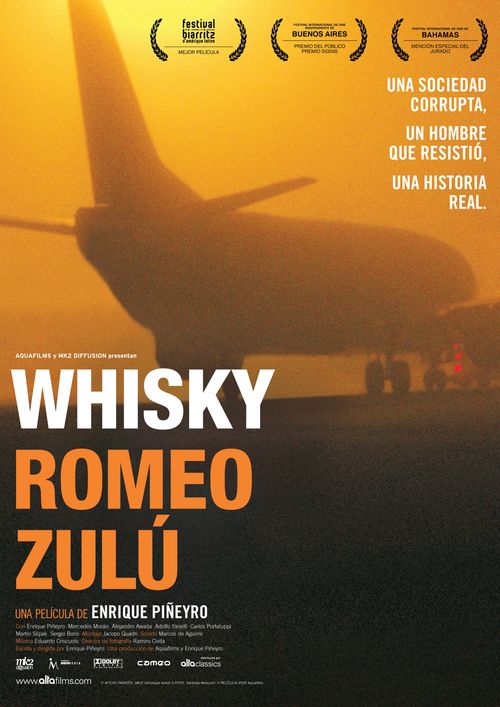 Whisky Romeo Zulú Poster