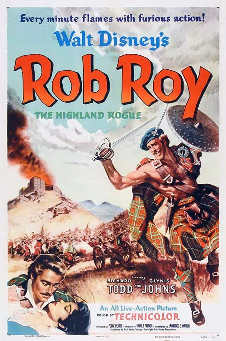 Rob Roy: The Highland Rogue Poster